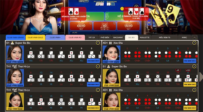 Vn88 Free Mở Cánh Cửa Giải Trí Không Giới Hạn