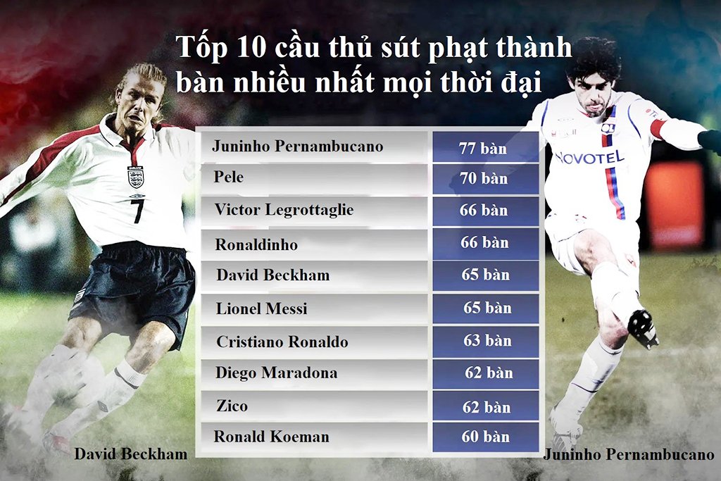 Gái Xinh Lồn Múp Điểm Sáng Đặc Biệt Trong Làng Túc Cầu Quốc Tế