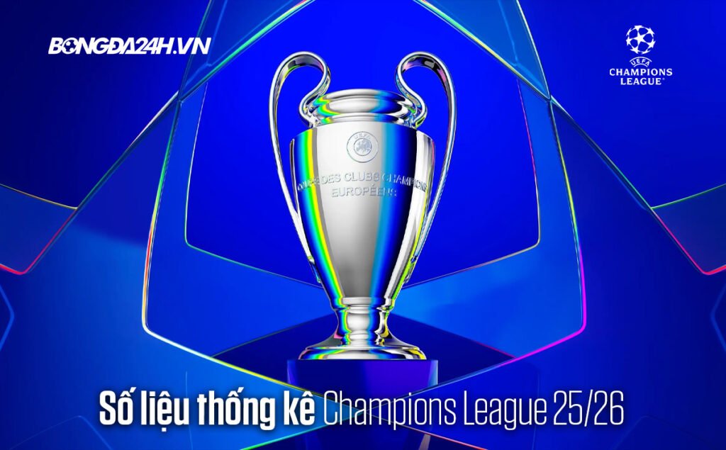 Địt Dữ Liệu 66 Khám Phá Thế Giới Thống Kê Và Phân Tích Toàn Diện Về Bóng Đá Hiện Đại